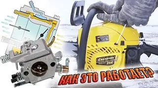 Карбюратор бензопилы. Устройство и принцип работы 