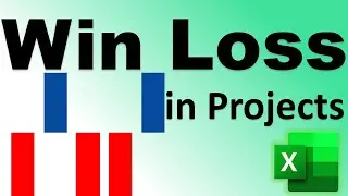 EXCEL Sparklines for Big Data Trends (2 Minutes) 📊 Project Communications Management via Mini Charts