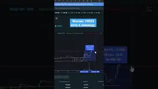 Иксы на криптовалюте 