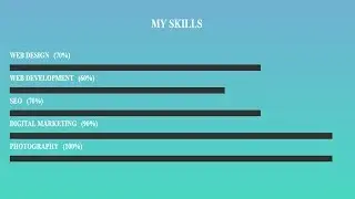 Awesome Animated skills bar using only HTML & CSS | Progress Bar HTML CSS