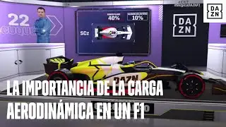 ¿Cómo se reparte la carga aerodinámica en un Fórmula 1? Toni Cuquerella da las claves | F1 de Manual