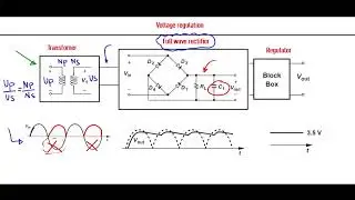[Arabic] Analog Circuits (2) | Linear regulators