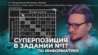 ЗАДАНИЯ №1 и 10. ПРАВИЛЬНАЯ ВЕРСИЯ ВЕБИНАРА // ЕГЭ Информатика 2025