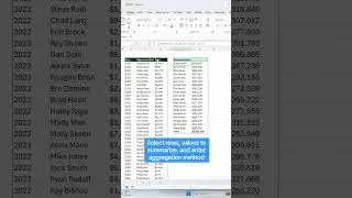Two NEW Excel functions you need to know. 🤓 #excel #groupby #pivotby #tutorial