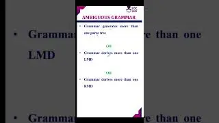 What is Ambiguous Grammar? 