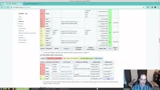Upgrading Linux Mint to 21.3 Virginia from 21.2 Victoria