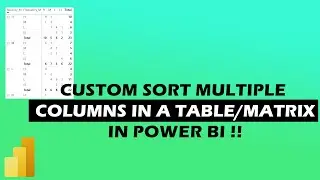 How to Custom Sort Multiple Columns in Power BI | MiTutorials
