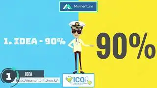 Momentum (MobileBridge) cryptocurrency ICO review and information