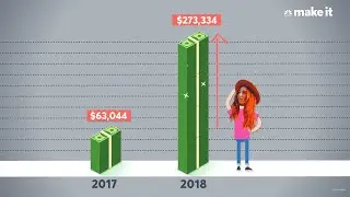 Making over $300k+ on Fiverr Programming
