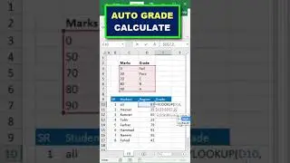 How to Calculate Grade in Excel 