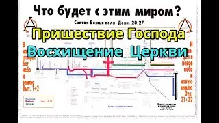 Восхищение Церкви 2025 год ? Последняя седьмина Приход Антихриста Великая Скорбь Второе пришествие