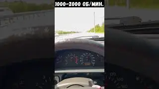 Безопасные обороты бензинового двигателя