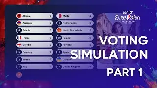 Junior Eurovision 2023 | Voting Simulation - PART 1/3