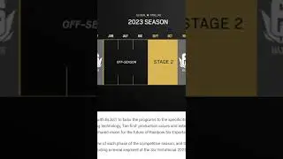 Rainbow Six Siege Esports Is Totally Revamped in 2023 