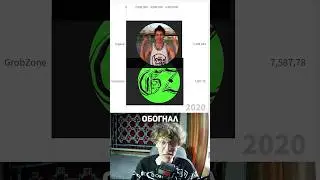 Дима Гордец VS GrobZone (блондинкадрайв моя) #димагордей #гордей #grobzone