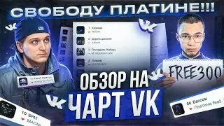 ЧЕРТИ В ЧАРТЕ #51 | ПЛАТИНА АРЕСТОВАН, МАКАН ОТВЕТИЛ ХЕЙТЕРАМ, А МОЖНО Я С ТОБОЙ (СТРАШНАЯ ИСТОРИЯ)