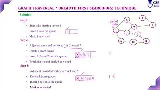 Breadth First Search Example 2 | Decrease & Conquer Tech. | L 114 | Design & Analysis of Algorithm