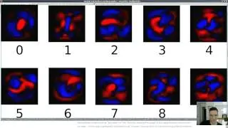 Dan Does Data: Tensor Flow