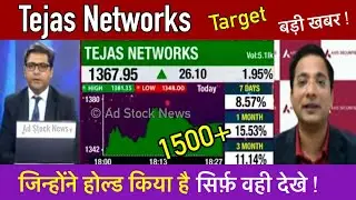 Tejas Networks share latest news | Tejas networks share price target