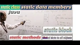 Static Keyword static data+static method+static block  Java Programming