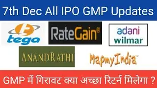 Tega Industries ipo gmp | Anand rathi ipo gmp | Rategain ipo gmp | Mapmyindia ipo gmp | All ipo gmp