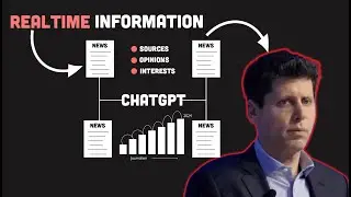 How ChatGPT is going to transform Journalism with AI