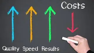 Benefits of RPA (Robotic Process Automation) | Why RPA