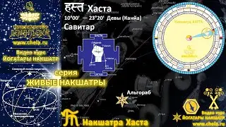 Символ накшатры Хаста - кулак / Сакральный смысл. Часть 1