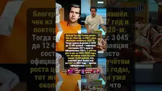 РЕАЛЬНАЯ ИНФЛЯЦИЯ 