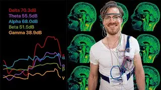 This Scientist Measures Everything in Life - Presentation @ Pint Of Science