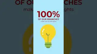 Your contribution to BPI's Sustainability efforts | BPI | 2024