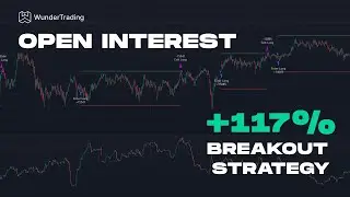 Exclusive Look: How Our Open Interest Bot Maximizes Trading Outcomes!