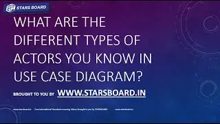 What are the different types of actors you know in use case diagram