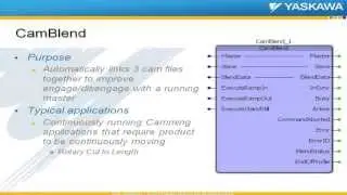 Cam Toolbox - CamBlend