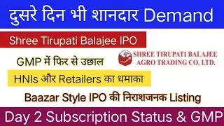 Shree Tirupati Balajee Agro Trading IPO | Shree Tirupati Balajee IPO GMP • Final Decision |