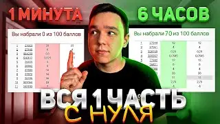 Вся 1 часть с ПОЛНОГО НУЛЯ на 70 баллов за 6 часов! Профильная Математика ЕГЭ 2025