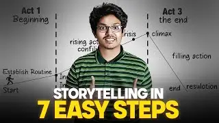 যে কারণে Customer কিনছে না | Storytelling হোক ৭টি সহজ ধাপে