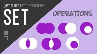 Set List level operations(Union, Intersection, Difference) and Static Set