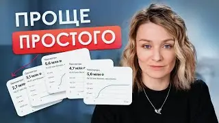 ВИРУСНЫЙ ролик для БИЗНЕСА, КАК создавать ВИРАЛЬНЫЙ контент?