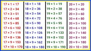 17 to 20 table | 17 ka table | Table of 18 | Table of 19 | 17 table | 18 table | 19 ka table