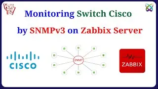 Zabbix - Monitor Switch Cisco with Zabbix via SNMP v3