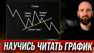 Как читать график. Технический анализ для начинающих