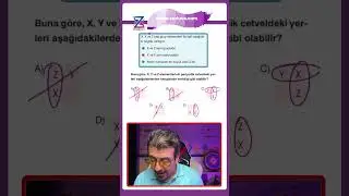 BU SORU SINAVDA ÇIKABİLİR