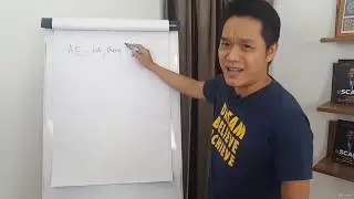 Build Profitable Shopify Dropshipping Business In 90 Days and make 7 figure number