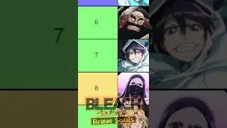TOP 20 TYBW CHARACTERS (APRIL 2024) Bleach: Brave Souls {EDIT} RANKING BEST UNITS TIER LIST 