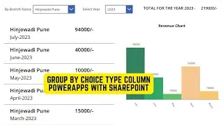 Group by Choice Column PowerApps | Group By SharePoint List Choice Type Column PowerApps