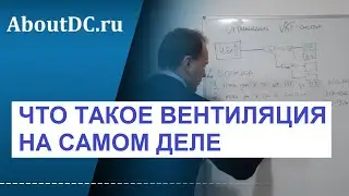 ЧТО такое ВЕНТИЛЯЦИЯ на самом деле? Примеры и разъяснения