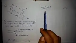 How to calculate stresses on oblique plain and maximum load