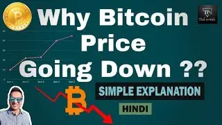 BITCOIN Going to $3,500 SOON? | What to do now? Do Not Panic | Hindi