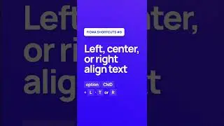 How to quickly left, center, or right align text in 